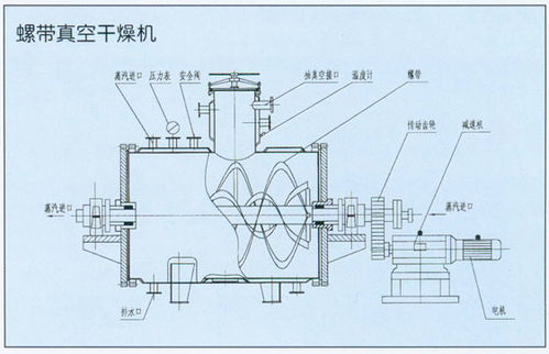 ZPG型真空耙式干燥机与低温真空耙式干燥机 常虹干燥设备的专业制造